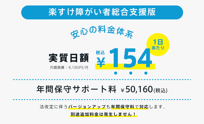 安心の料金体系 1日あたり125円