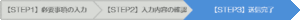 ステップ3：送信完了